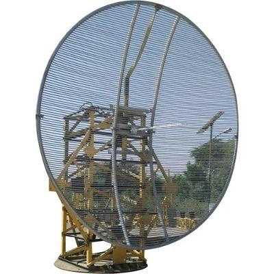 Grid Parabolic Reflector Antenna | antennaexperts.co